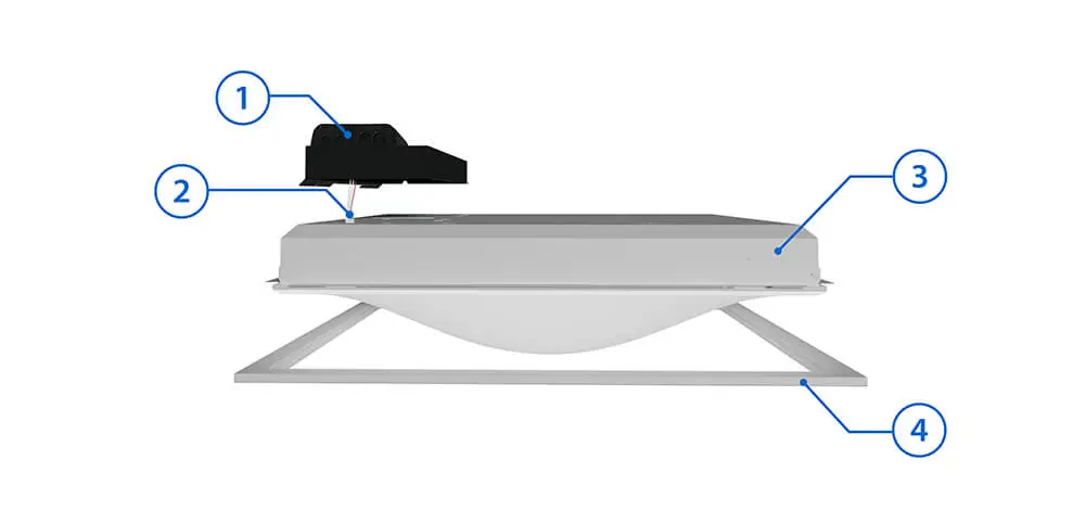 Modular components.